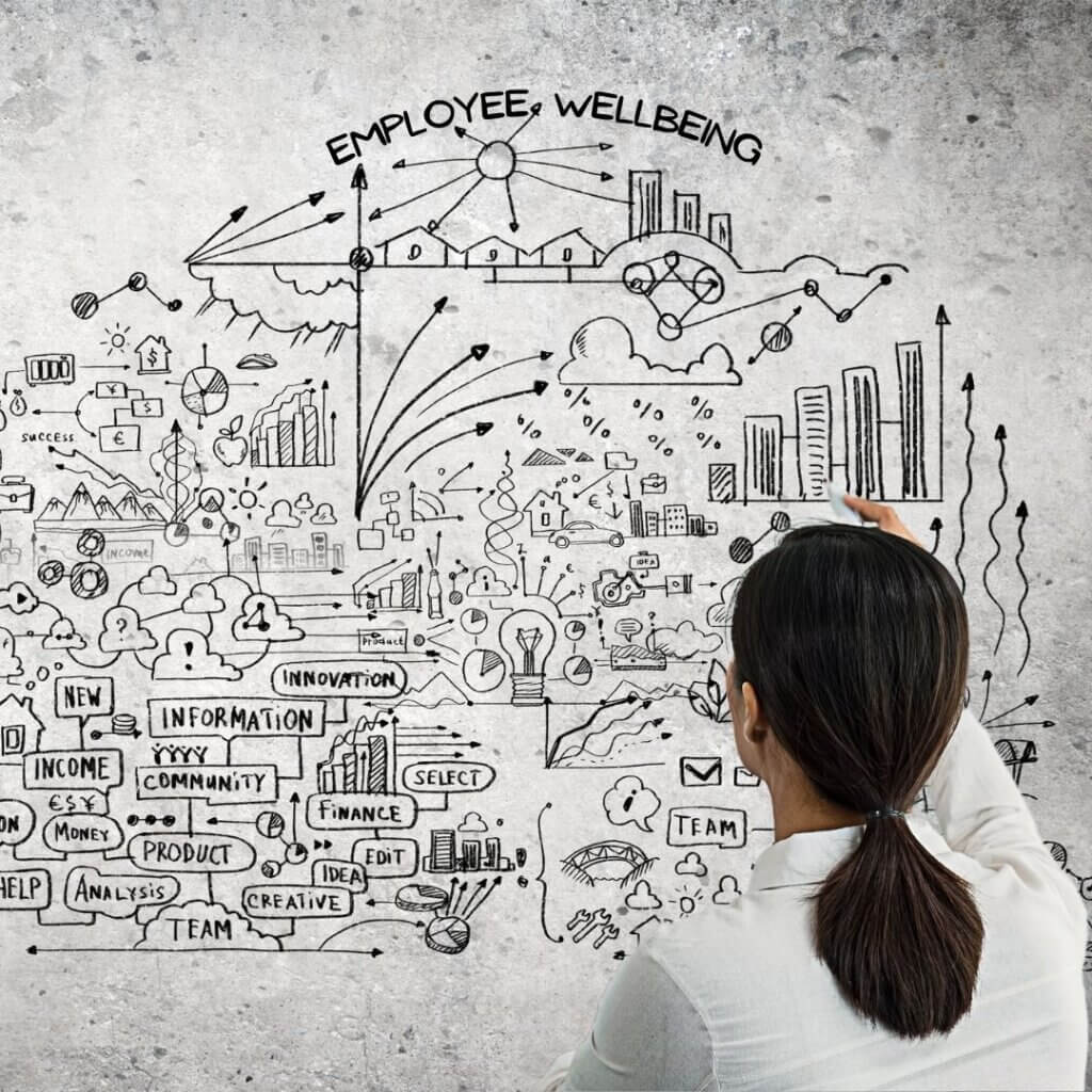 Project management 2